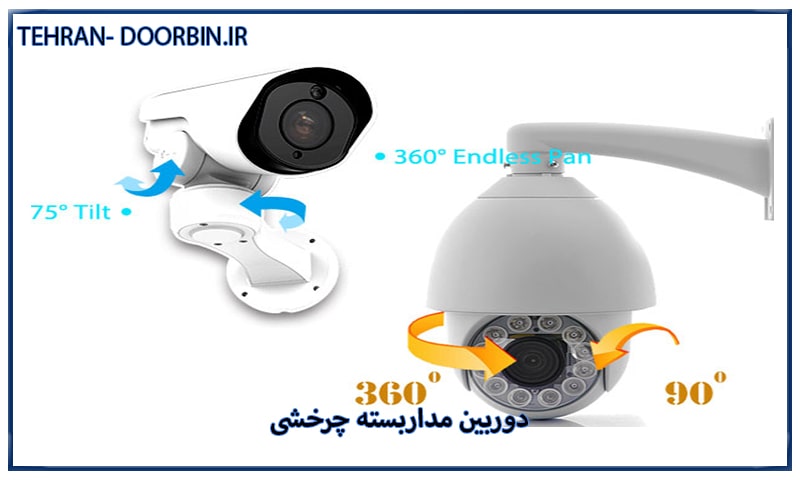 خرید دوربین مداربسته چرخشی ارزان